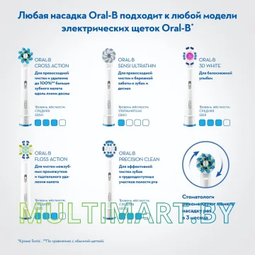 Электрическая зубная щетка Oral-B Pro 6000 картинка 6
